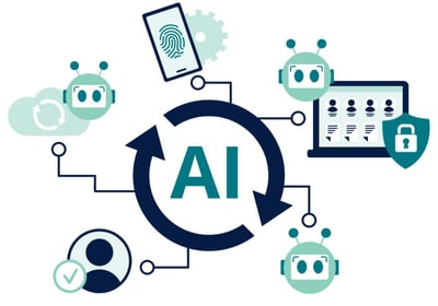 Cloudworks' AI Security illustration