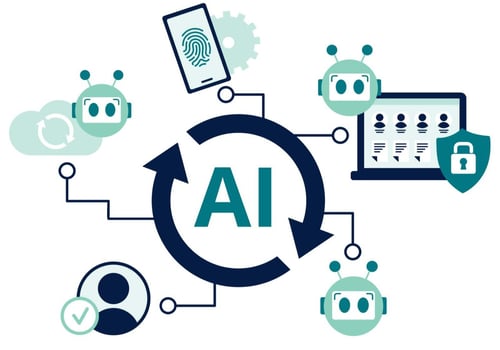 Illustrasjon av identitetsstyring for AI-agenter