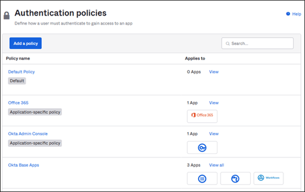 Authentication policies applied to multiple applications