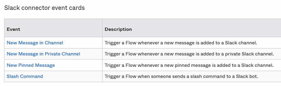 Slack-connector