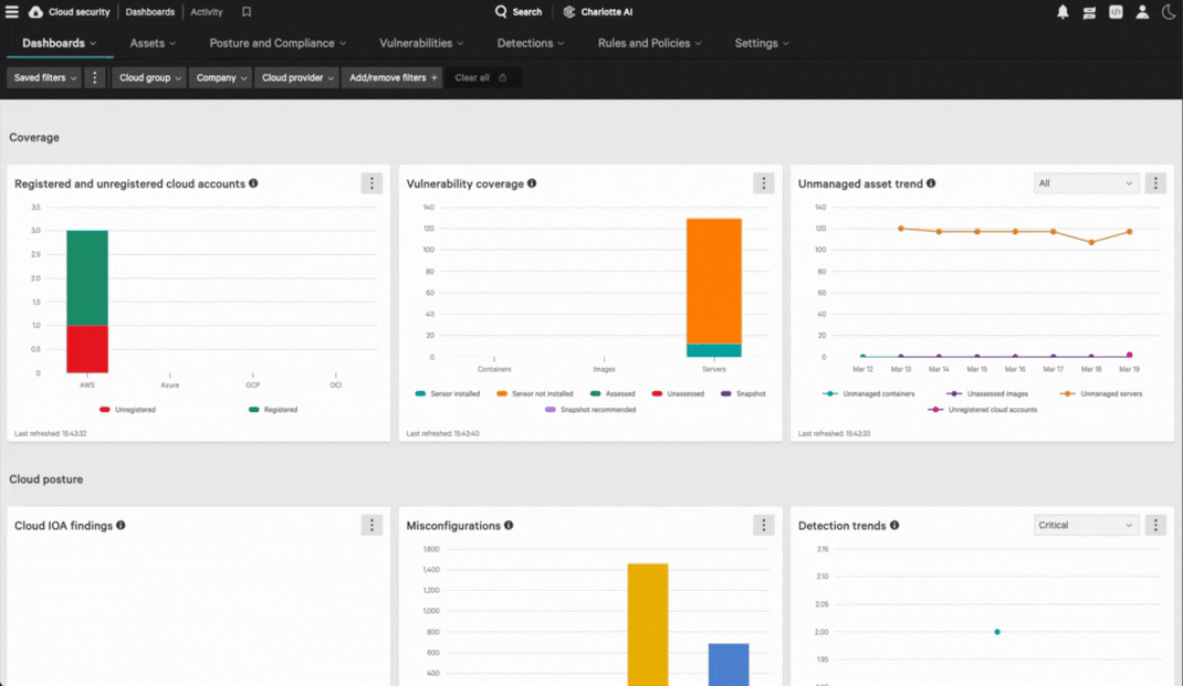 Cloud Security from Crowdstrike