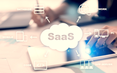 Top 8 challenges for IAM when using SaaS applications